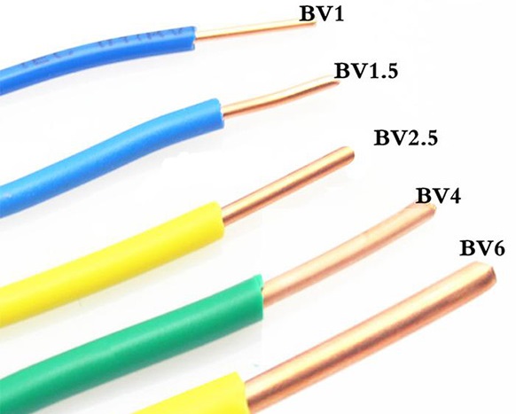 選BV還是選BVR？家庭裝修到底選擇什么樣的電線才合適？(圖2)