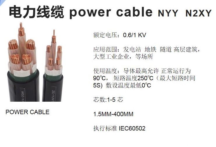 3+2電纜和4+1的電纜都是一樣的嗎？(圖1)